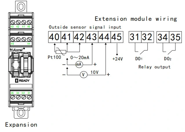 Acrel Agf-M12t PV Convergence Box Multi Channel DC Energy Meter Monitoring The Running State of Solar Panels in Solar Cell Arrays