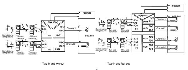 4-20mA Ai Analog Input Signal Acquisition Analog Inputs Signal Isolator