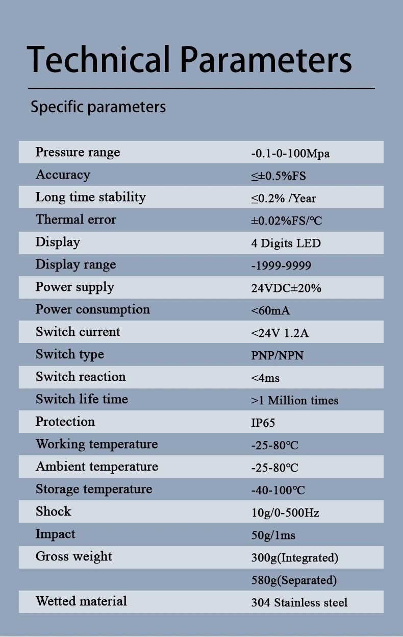 Analog Output AC Hall Effect Leakage Residual Current Sensor 0-50A Input 4-20mA Output