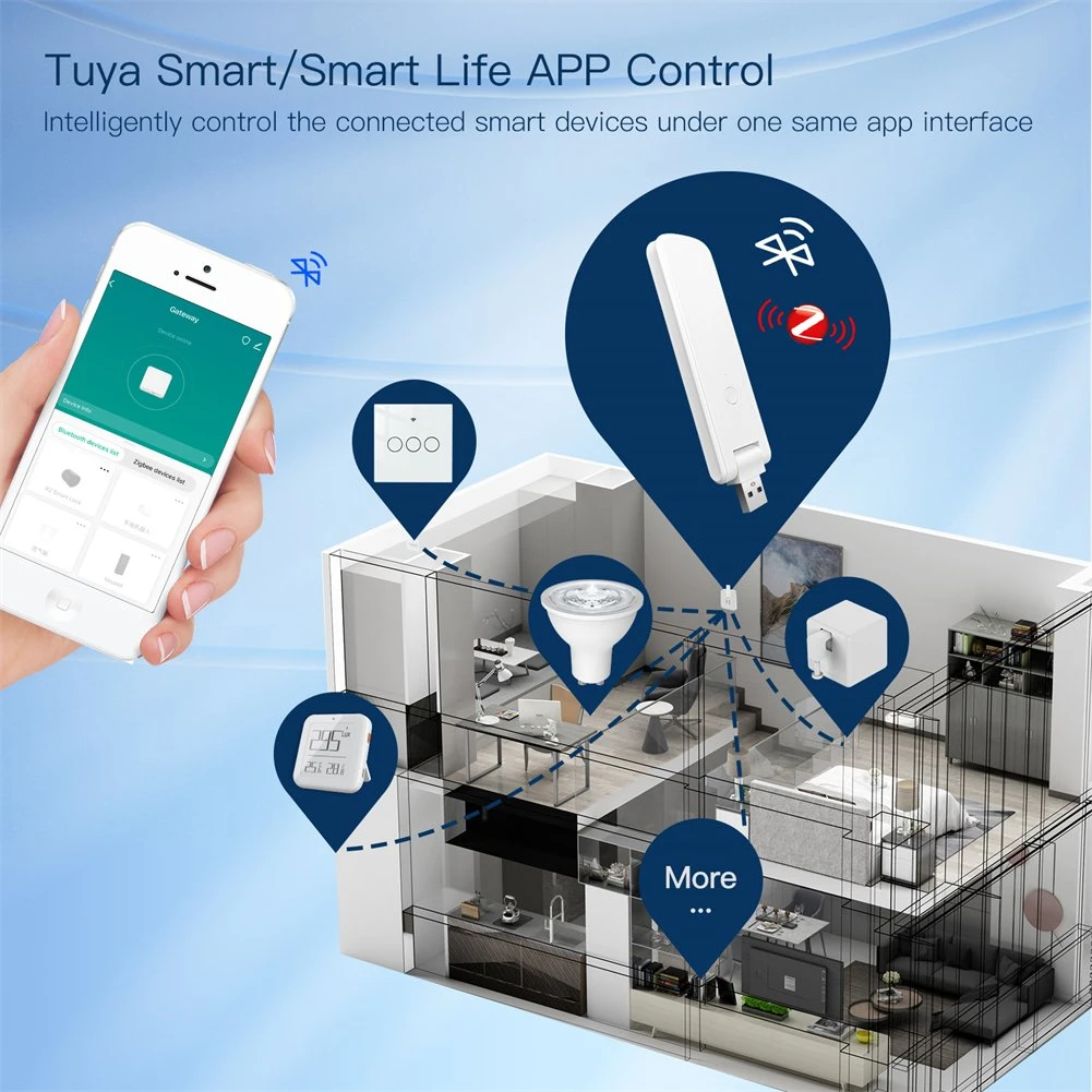 Tuya Multi-Mode Gateway WiFi Zigbee BLE Wireless Hub for Smart Home