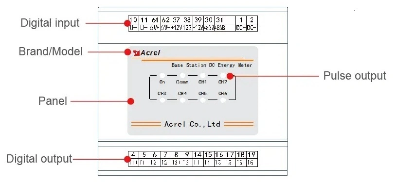 Amc16-Dett 6 Circuits DC Energy Meter with Hall Sensor for Telecom Tower