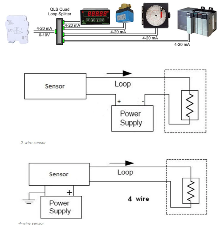 4-20mA-0-10V Analog Voltage Isolation Amplifier Signal Isolator