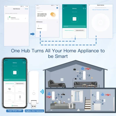 Многомодовый шлюз Tuya WiFi Zigbee BLE Беспроводной концентратор для умного дома